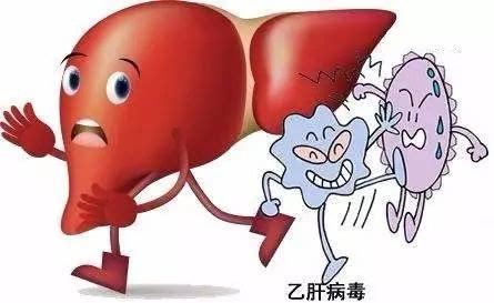 得了乙肝，患者的消化道癥狀有哪些呢？