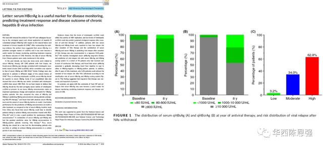 乙肝疫苗接種注意事項有哪些