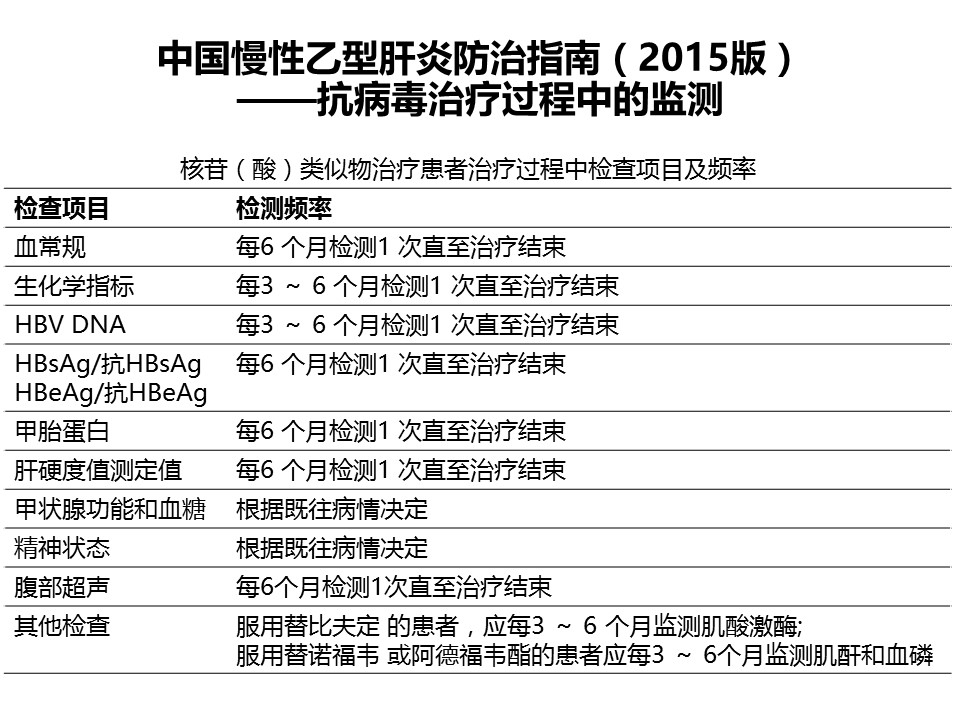 幻燈片29.JPG 幻燈片29.JPG