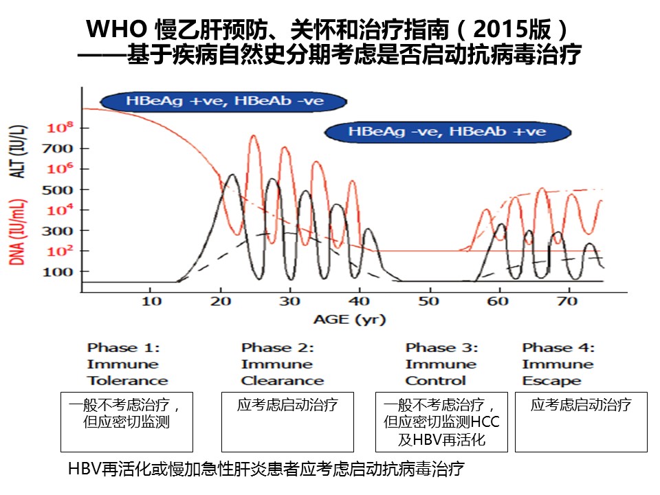 幻燈片12.JPG 幻燈片12.JPG