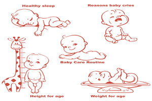 麻疹類疫苗有哪些